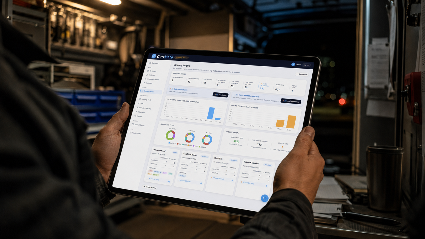 Company Insight Reports