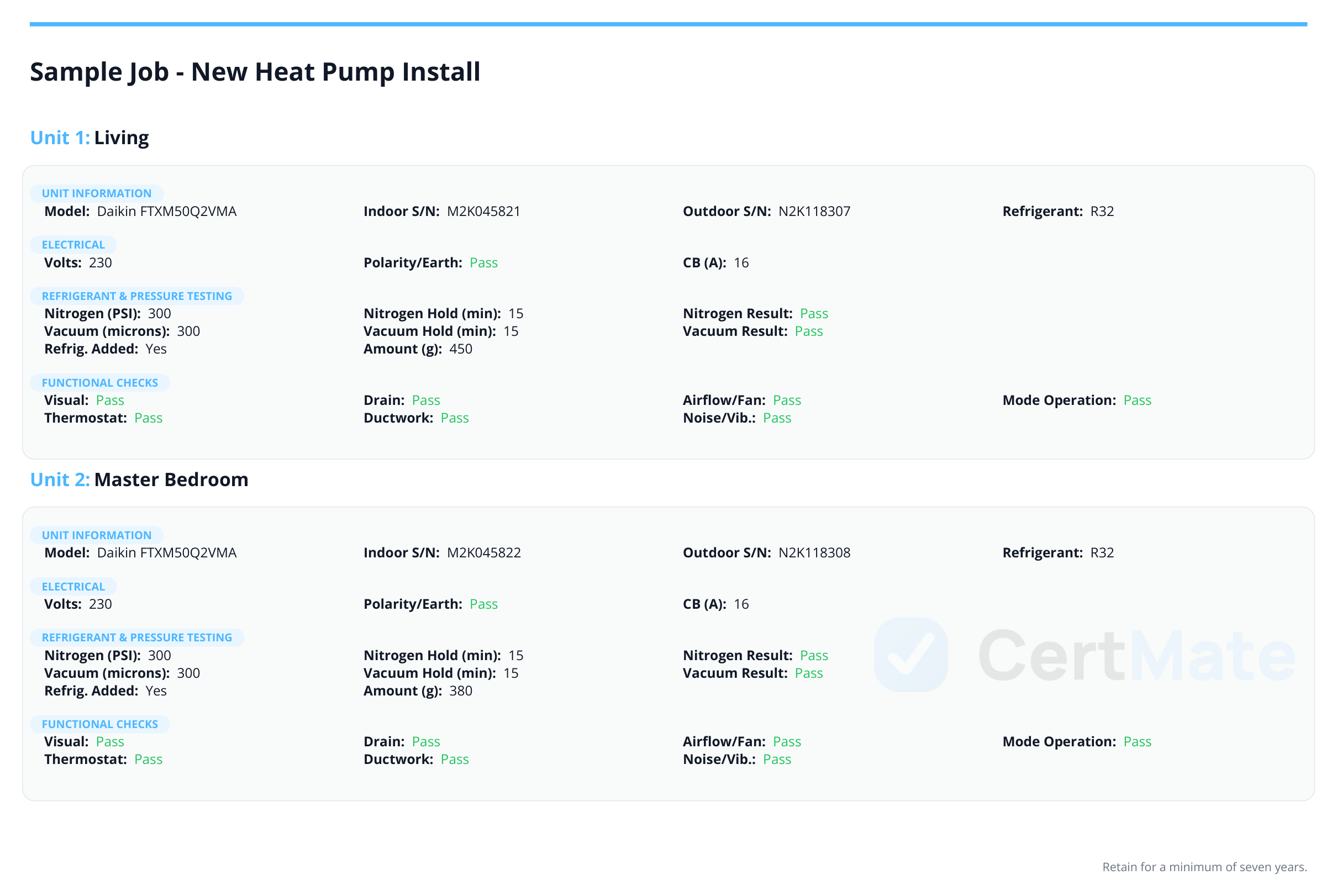 CertMate Installation Test Sheet for a heat pump install, two units on one job