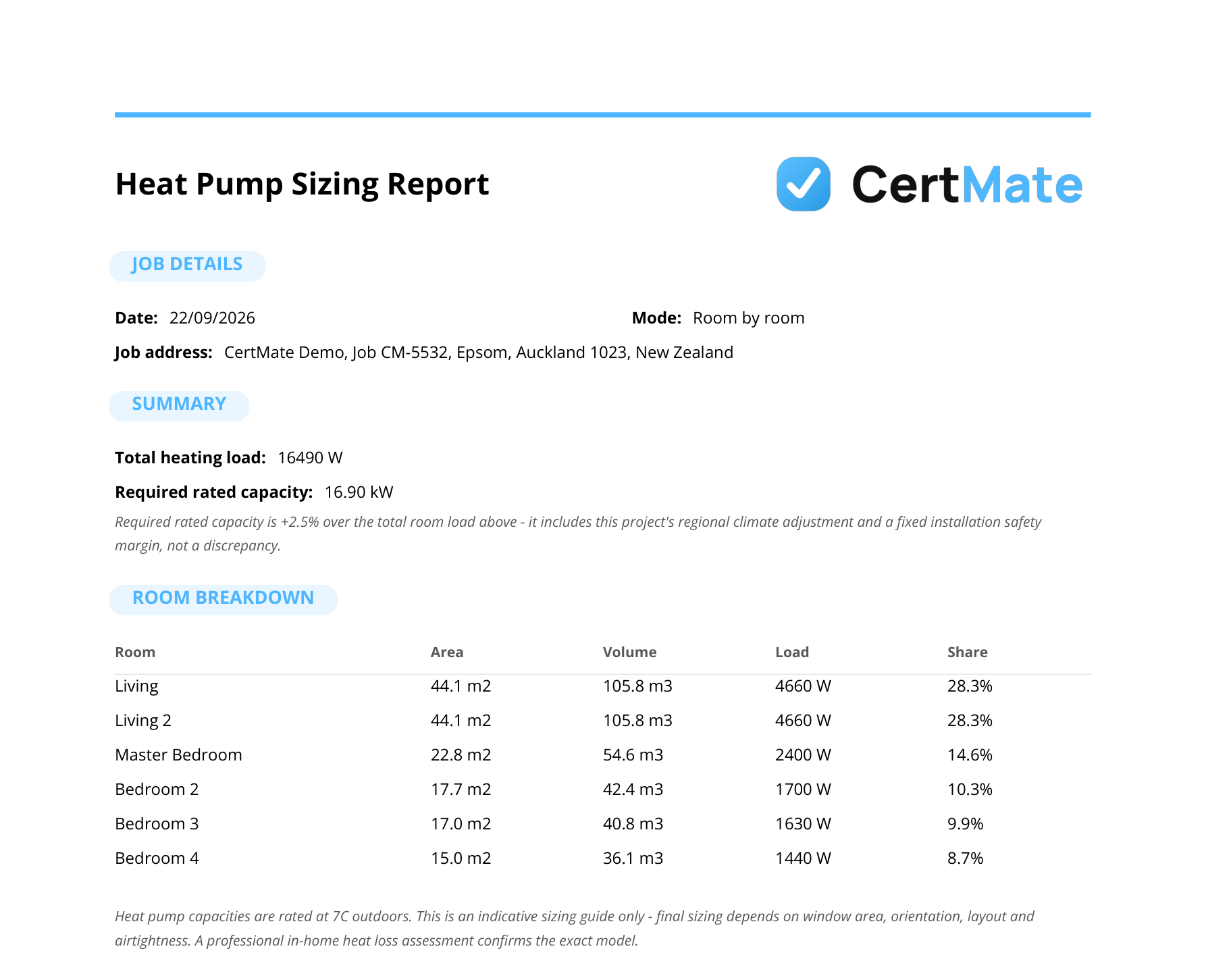 CertMate Heat Pump Size calculator room-by-room result