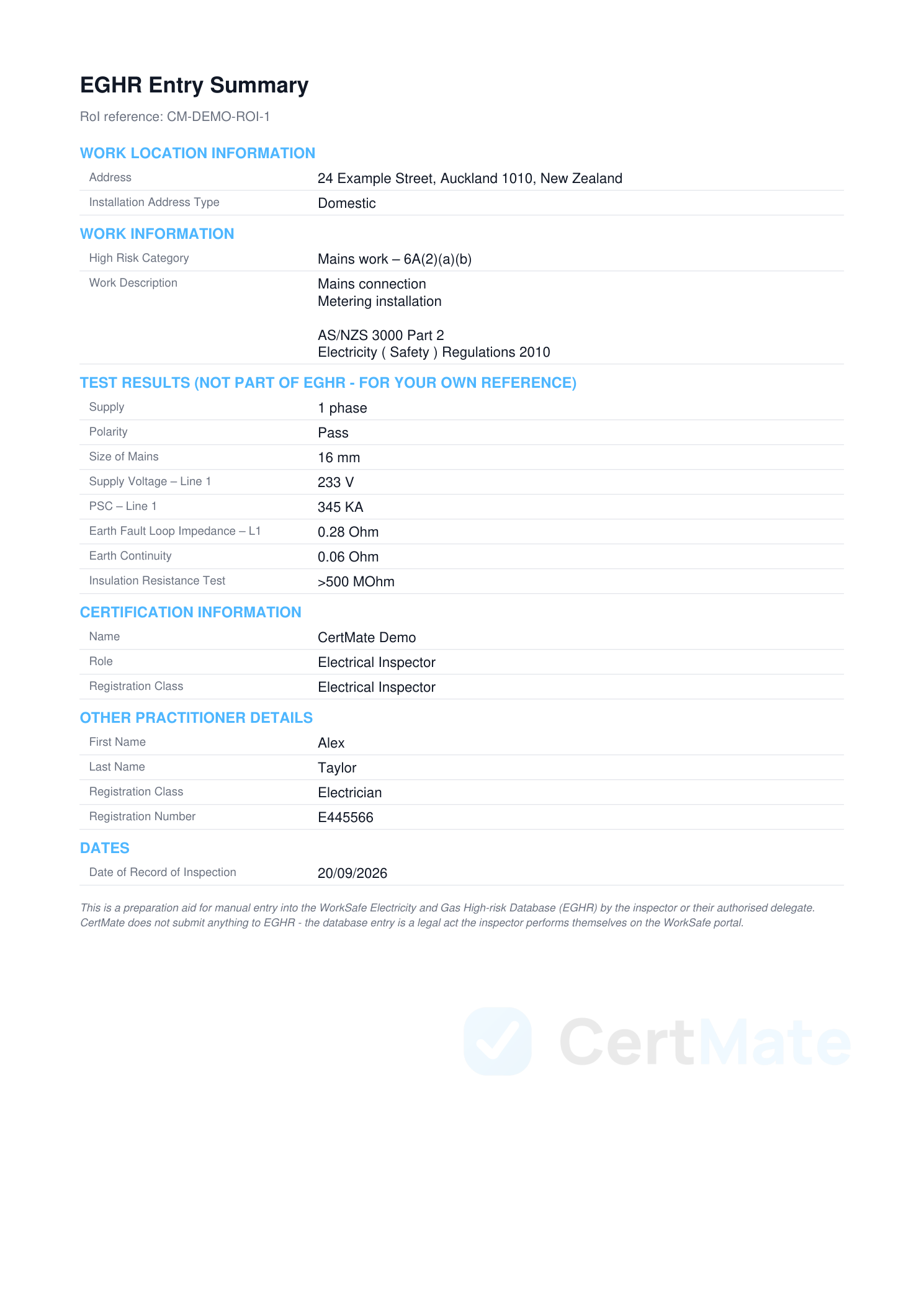 High Risk Database summary generated from a CertMate ROI